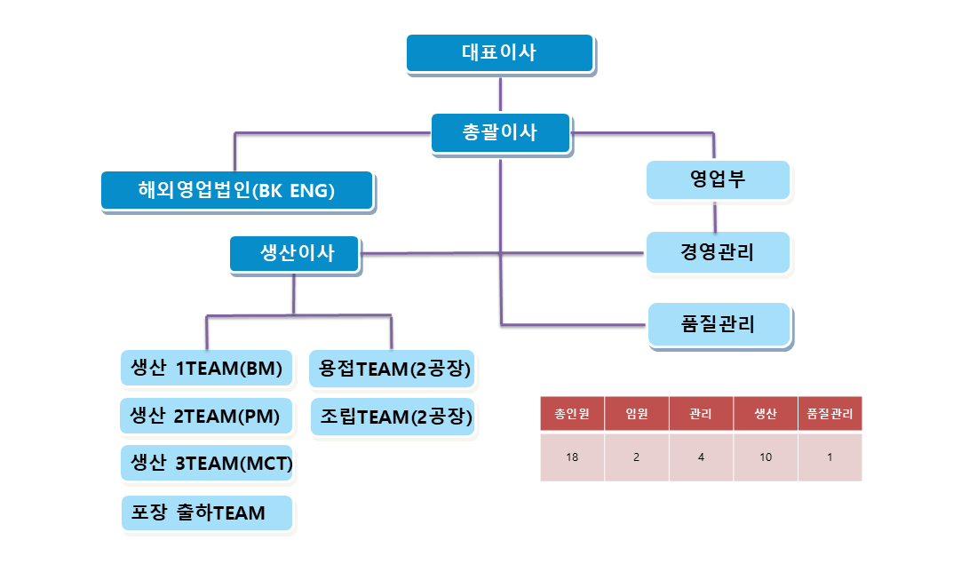 이미지명